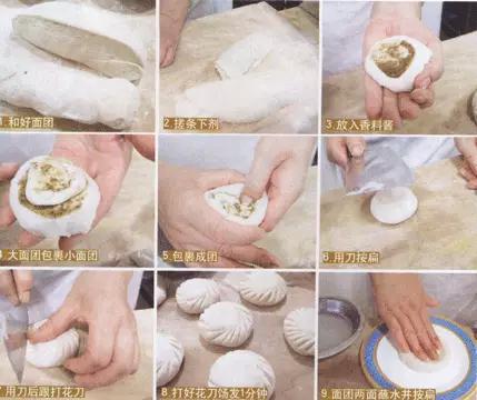 阳谷武大郎烧饼简介（聊城阳谷三绝特色小吃之）(2)