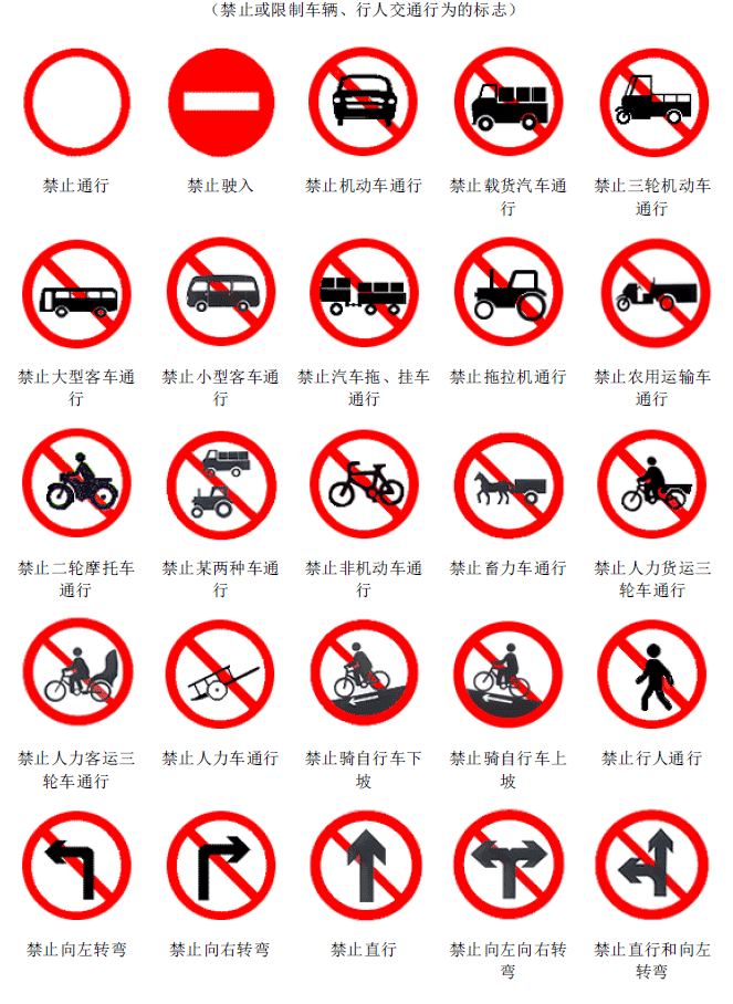 各种交通标志大全图解大图清晰版（最全的图解交通标志大全）(11)