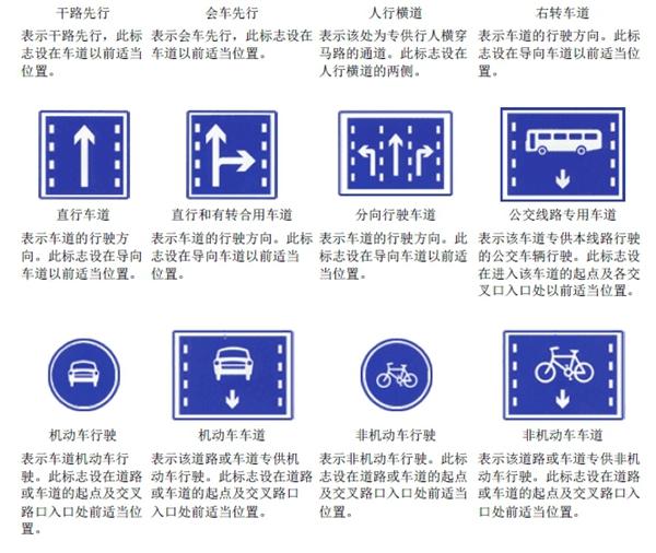 各种交通标志大全图解大图清晰版（最全的图解交通标志大全）(28)