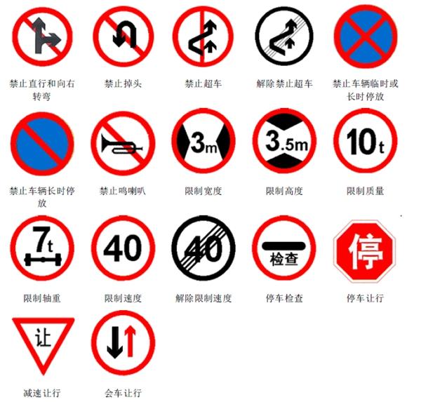 各种交通标志大全图解大图清晰版（最全的图解交通标志大全）(26)