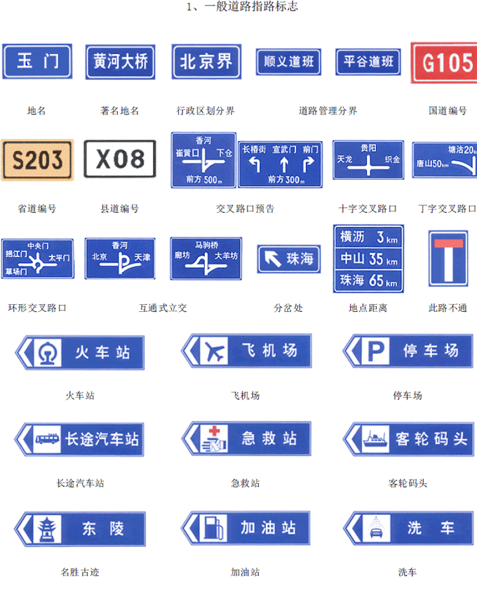 各种交通标志大全图解大图清晰版（最全的图解交通标志大全）(16)