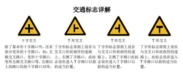 各种交通标志大全图解大图清晰版（最全的图解交通标志大全）(20)