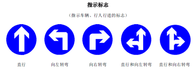 各种交通标志大全图解大图清晰版（最全的图解交通标志大全）(13)