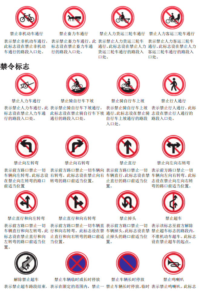各种交通标志大全图解大图清晰版（最全的图解交通标志大全）(25)