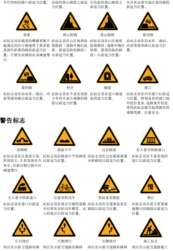各种交通标志大全图解大图清晰版（最全的图解交通标志大全）(23)