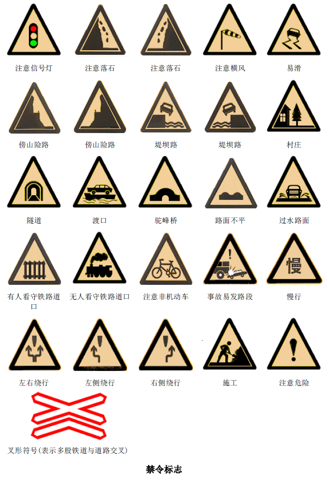 各种交通标志大全图解大图清晰版（最全的图解交通标志大全）(10)
