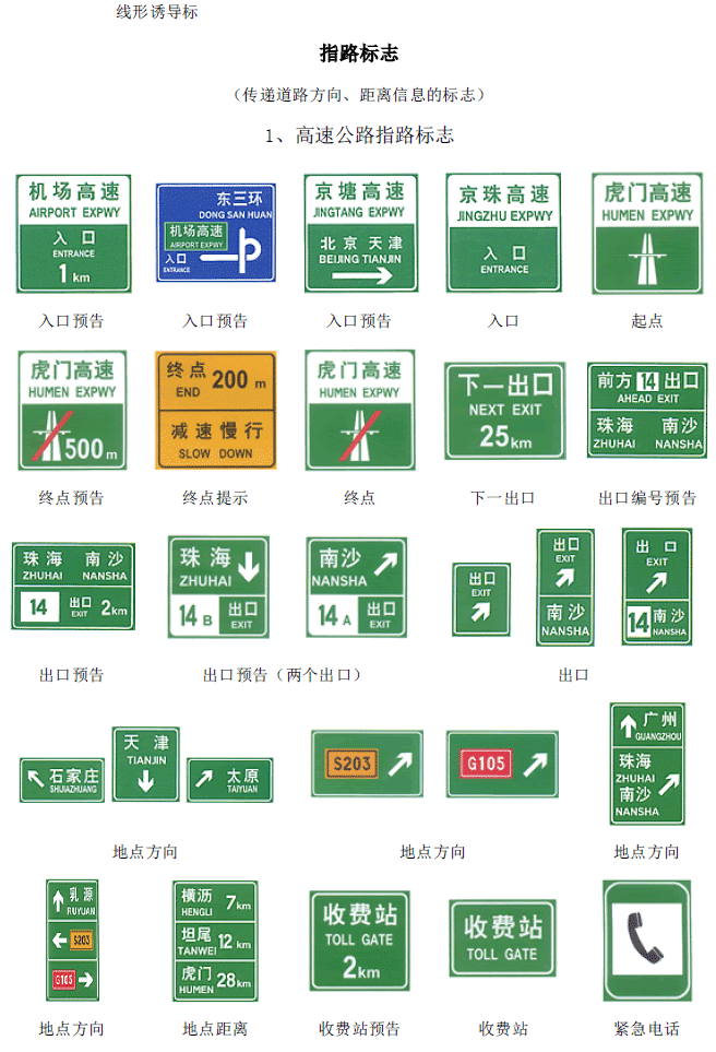 各种交通标志大全图解大图清晰版（最全的图解交通标志大全）(18)