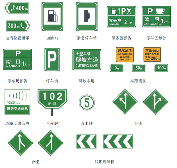各种交通标志大全图解大图清晰版（最全的图解交通标志大全）(19)