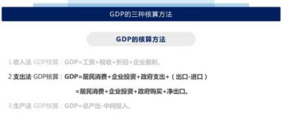 ​产值如何计算