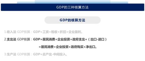 产值如何计算