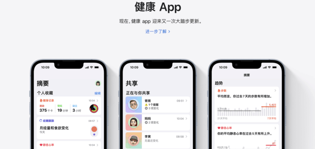 苹果手表有什么功能(苹果手表功能介绍)