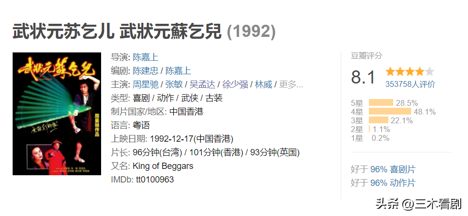 上映30年被周星驰魔改，评分却飙升！《武状元苏乞儿》为何那么牛