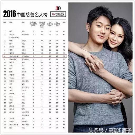关悦主演的电视剧有哪些名字(关悦所有电视剧大全)