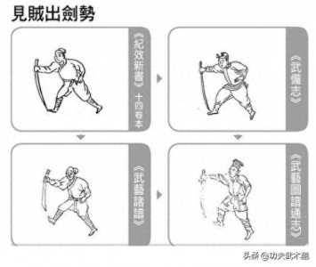 ​戚家刀法：辛酉刀法原版招式详细图解，由抗倭英雄戚继光所创