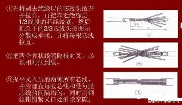 电工常用的接线方法大全图解，老师傅都知道，值得收藏