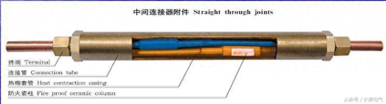 电工常用的接线方法大全图解，老师傅都知道，值得收藏