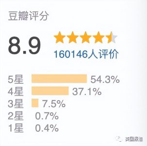 ​黑暗荣耀剧情介绍  宋慧乔的回归之作(网友直呼太好看了)
