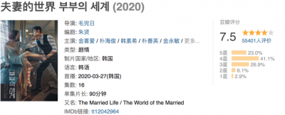 ​夫妻的世界剧情讲解大结局(出轨大剧竟然烂尾了？)