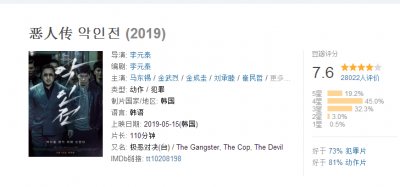 ​恶人传是真实事件改编的吗(剧情介绍)