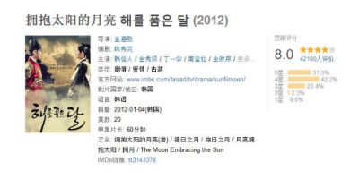 ​拥抱太阳电视剧剧情介绍(你们觉得金秀贤演的好不好？)