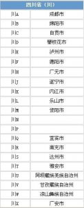 ​四川车牌中川G、川N、川P、川I和川O都去哪里了？