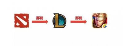​灵活组排和单双排有什么区别（灵活组排和单双排有什么区别图片）
