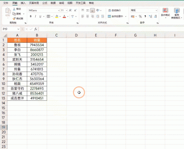 ​excel图表制作教程详细(7个Excel图表技巧，让你的图表瞬间变得高级，我每天都