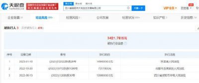 ​周震南父亲公司等被执行1490万 未履行金额超2亿