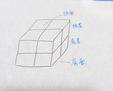 ​二阶魔方5秒公式 魔方还原，二阶魔方还原公式