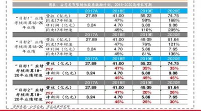 ​四大行哪个行最好存钱(中国哪个银行存钱最好啊)