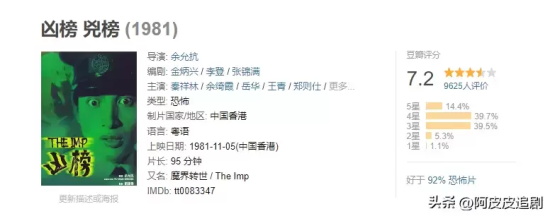 早期香港惊悚电影有哪些（7部早期香港惊悚电影推荐）