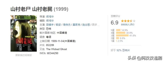 早期香港惊悚电影有哪些（7部早期香港惊悚电影推荐）