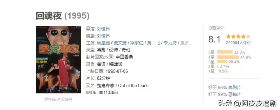 早期香港惊悚电影有哪些（7部早期香港惊悚电影推荐）