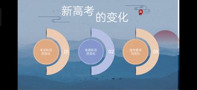 ​高考政策分享–不同升学途径的总分构成