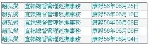 康熙和雍正批阅奏折内容完整版