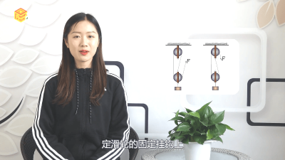 ​滑轮组的绕绳 滑轮组绕绳作图技巧