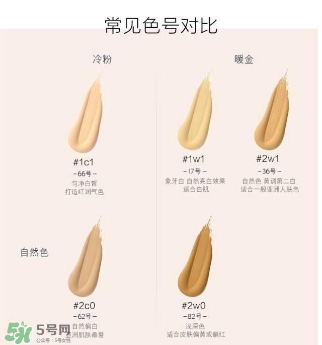 油痘皮用什么粉底液好 适合油痘皮的粉底液
