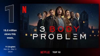 ​一周观看人数全球第一！网飞《三体》成老外心头好：催更第二季 等不及