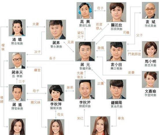 网络配图
