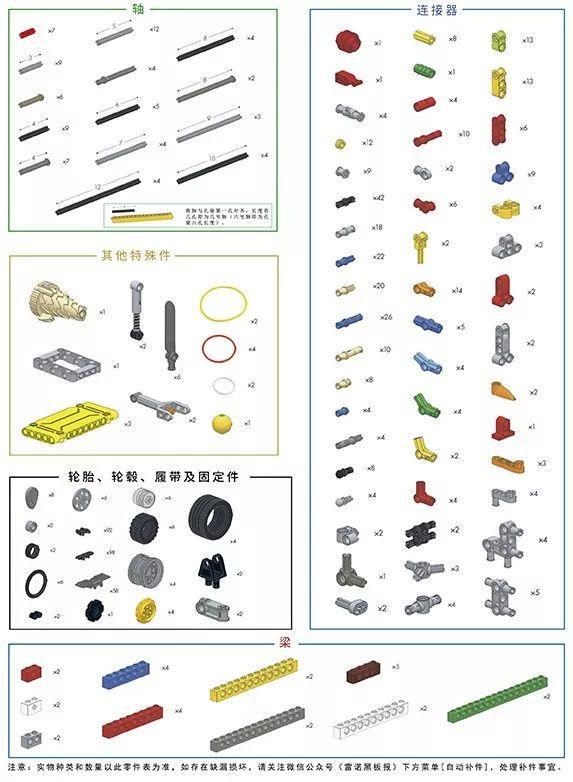 一篇入魂！乐高、编程、机器人到底要不要学？几岁开始学？学了有什么用？