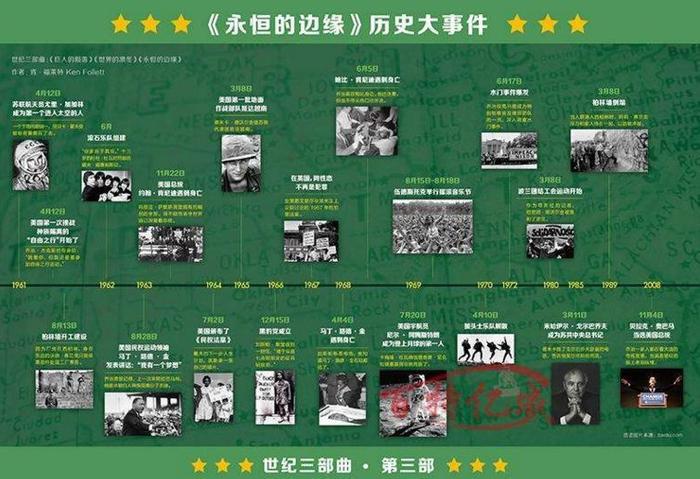 《世纪三部曲》丨我们曾脚踏永恒的边缘