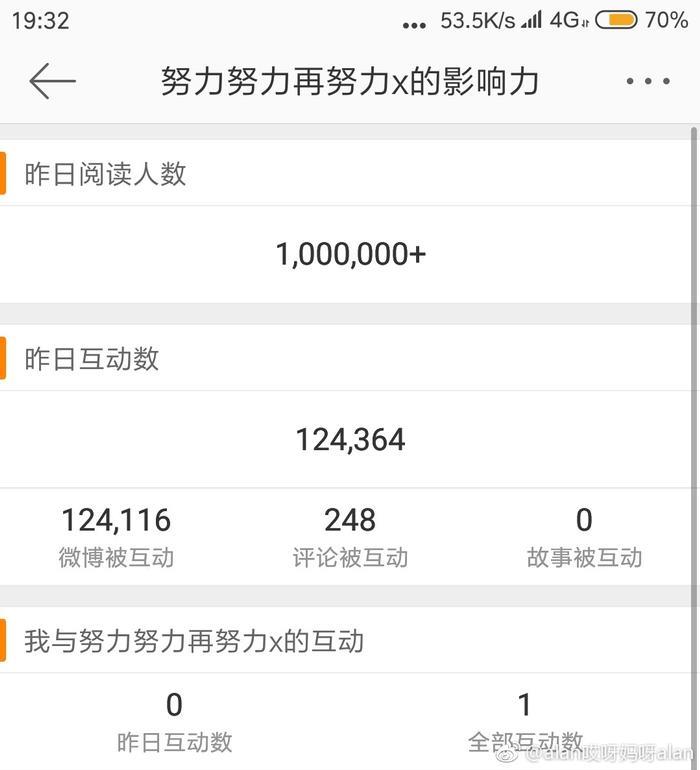 白莲花、下跪、装纯？李诞的文案大概是在“孙e兴的bot”上看来的