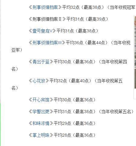 劈腿被甩后求前妻复合，反手插刀旧爱，还有比这更渣的吗？