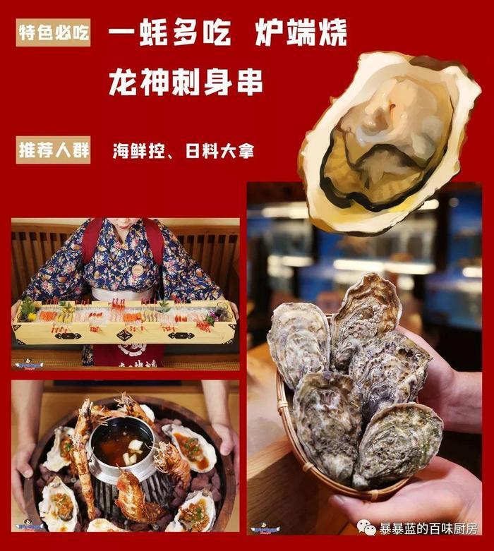 去年沈阳开了这么多家超级网红店？等春暖花开，我要挨个再打卡！