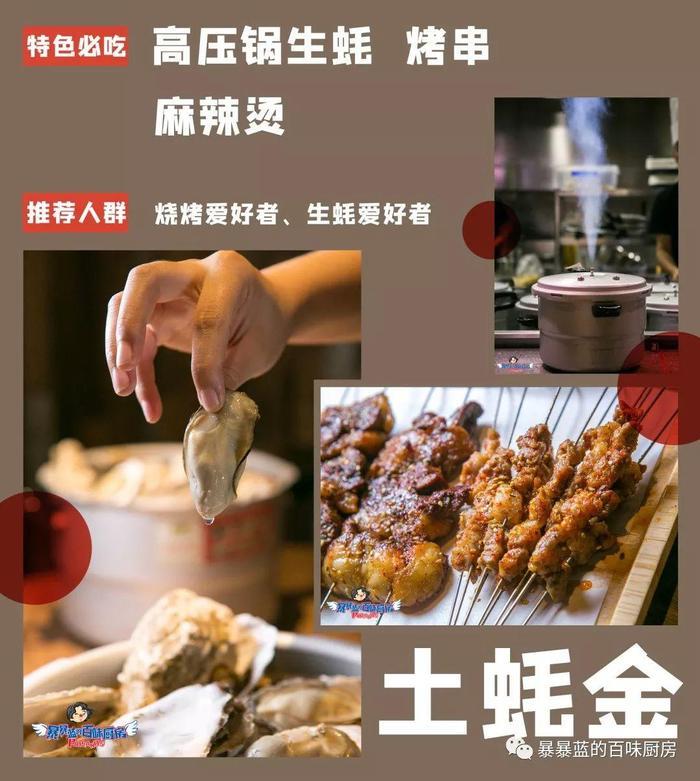 去年沈阳开了这么多家超级网红店？等春暖花开，我要挨个再打卡！