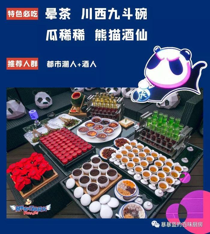去年沈阳开了这么多家超级网红店？等春暖花开，我要挨个再打卡！