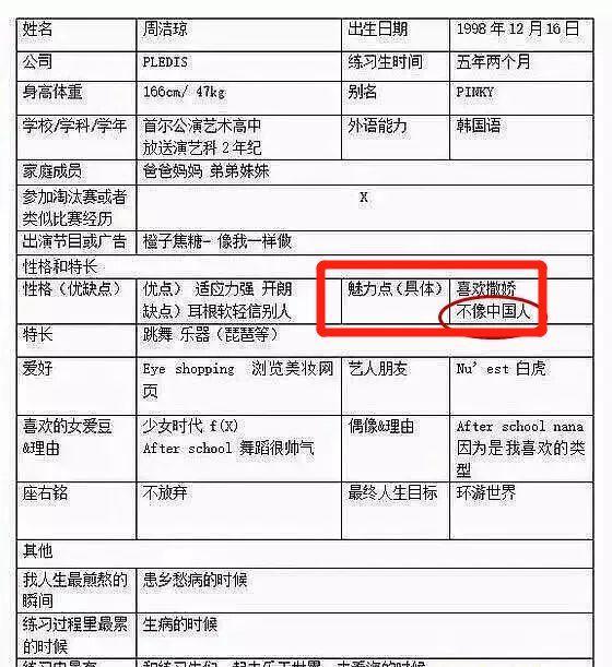 王思聪终于把魔爪伸向娱乐圈女明星了？