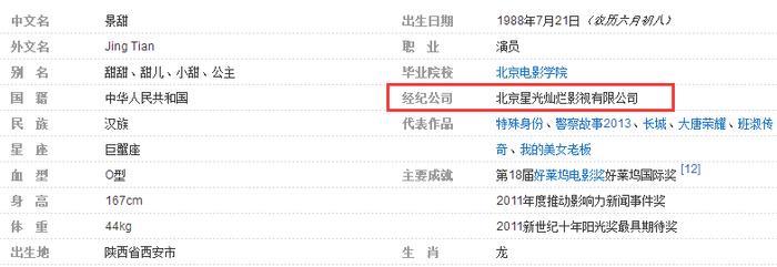 景甜张继科车内激吻恋情添实锤！女方的金主男友被闺蜜撬走了？