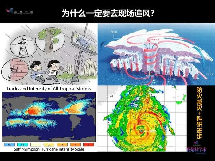 赶沙尘暴、追暴雨闪电、进入台风眼……是种什么样的体验？