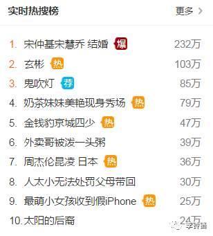 宋慧乔宋仲基宣布结婚？？？